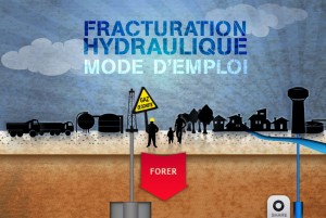 L'application pédagogique d'Owni sur la fracturation hydraulique