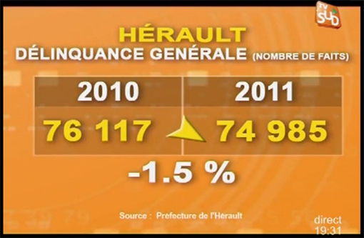 Dans le journal de TV Sud du 25 janvier (copie écran de la vidéo)