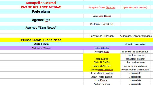 Extrait d'une liste de journaliste de la préfecture de l'Hérault fin 2014